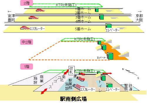 駅舎内部の構造図（JR線完成後）
