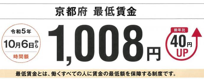 京都府最低賃金（令和5年10月6日）
