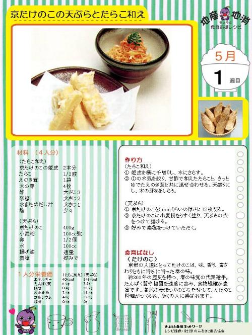 きょうと地産地消 食育応援レシピ 料理レシピ 京都府ホームページ