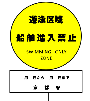 遊泳区域標識