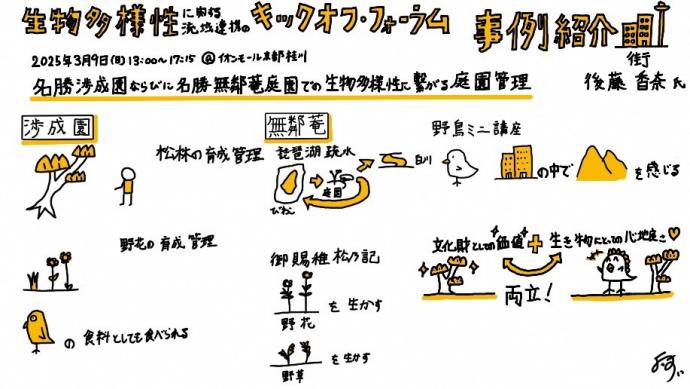 事例紹介街エリア