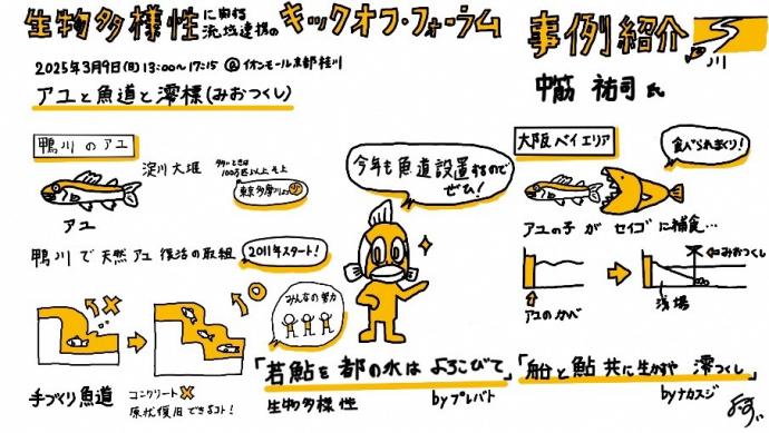 事例紹介川エリア