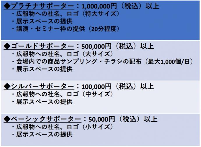協賛プラン