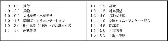うみのこ行程