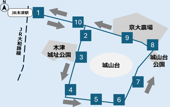 木津川市ルート