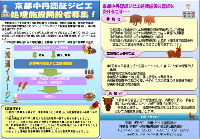 施設