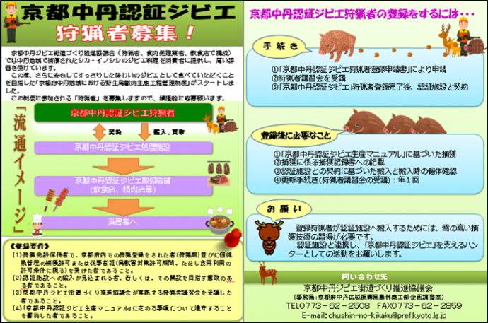 狩猟