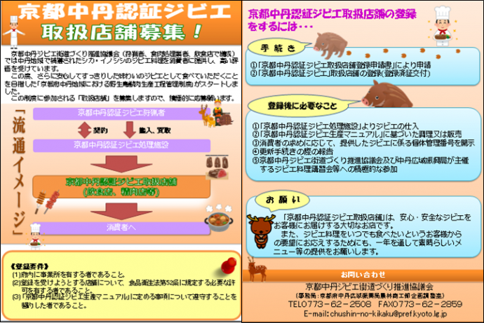 取り扱い
