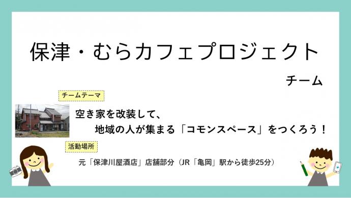 むらカフェチームR4活動報告