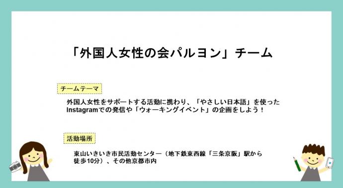 パルヨンチームR4活動報告