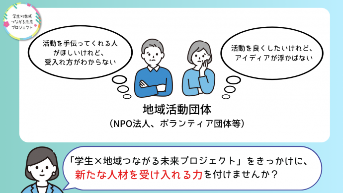 悩んでいる団体の画像