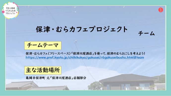 令和6年度保津・むらカフェ報告イメージ画像
