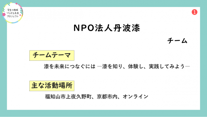 令和6年度丹波漆報告イメージ画像