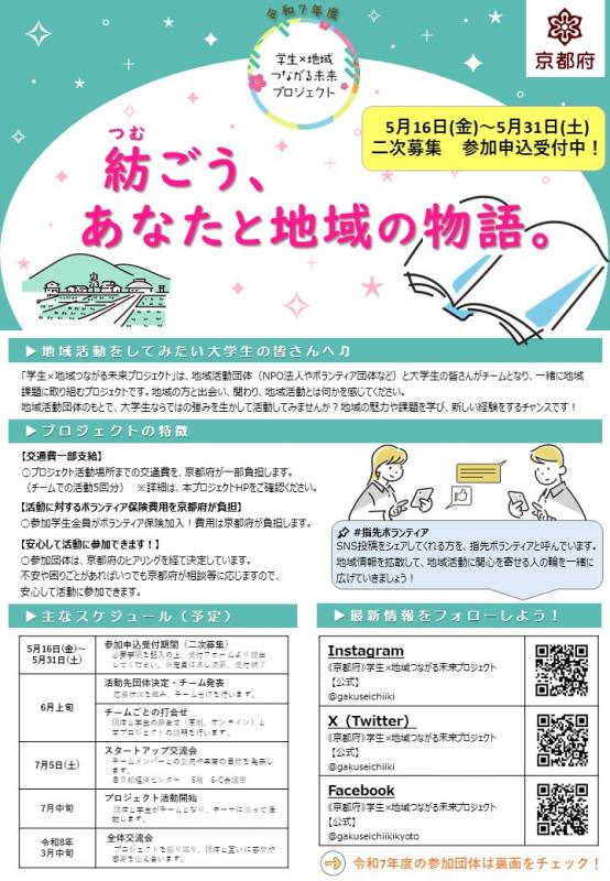令和7年度学生×地域つながる未来プロジェクト二次募集チラシ表