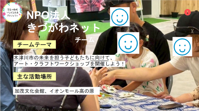 令和7年度きづがわネット報告写真