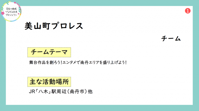 令和7年度美山町プロレス成果報告