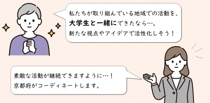 令和7年度団体募集イメージ画像