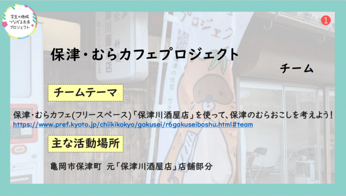 令和7年度保津むらカフェ報告画像