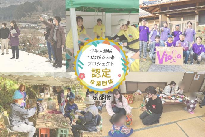 認定卒業団体ページのトップ画像(学生×地域つながる未来プロジェクト)
