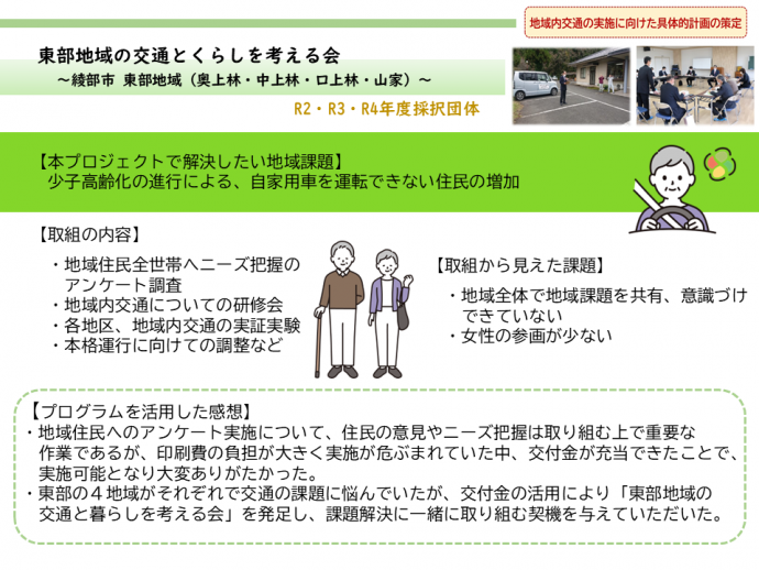 綾部市東部地域の交通とくらしを考える会
