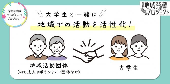 学生×地域つながる未来プロジェクトのイメージバナー