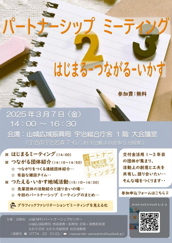 令和6年度第2回地域別パートナーシップ・ミーティング（山城地域）のチラシ
