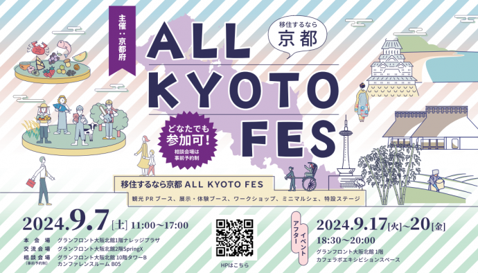 allkyotofes