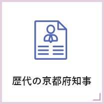 歴代の京都府知事