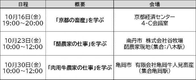 nitteihyo