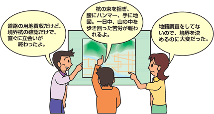 道路の用地買収だけど、境界杭の確認だけで、直ぐに立会いが終わったよ。杭の束を担ぎ、腰にハンマー、手に地図。一日中、山の中を歩き回った苦労が報われるよ。地籍調査をしてないので、境界を決めるのに時間がかかり大変だった。