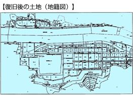 復旧後の土地（地籍図）