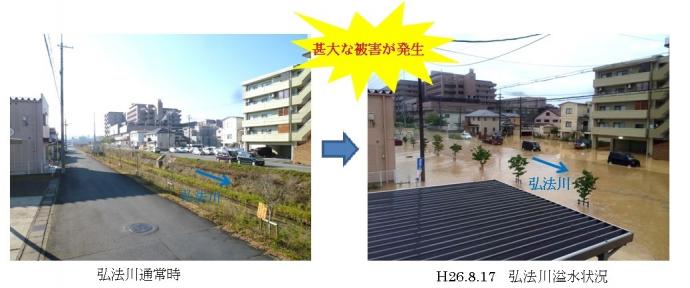 弘法川通常時と溢水時の画像