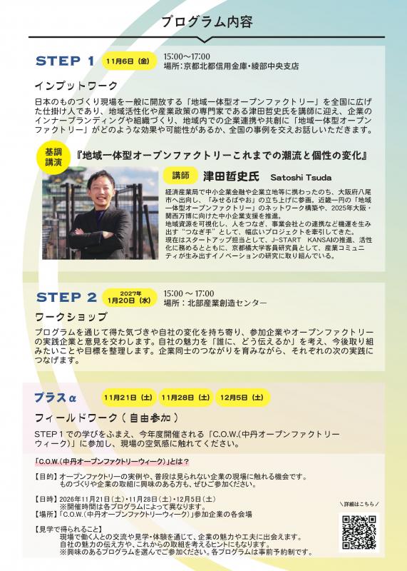 イノベ２