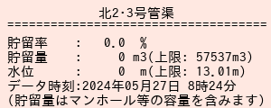 XibvVbg