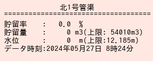 XibvVbg
