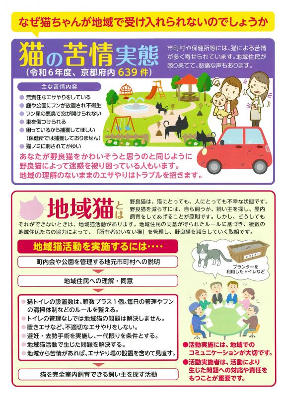 なぜ猫ちゃんが地域で受け入れられないのでしょうか