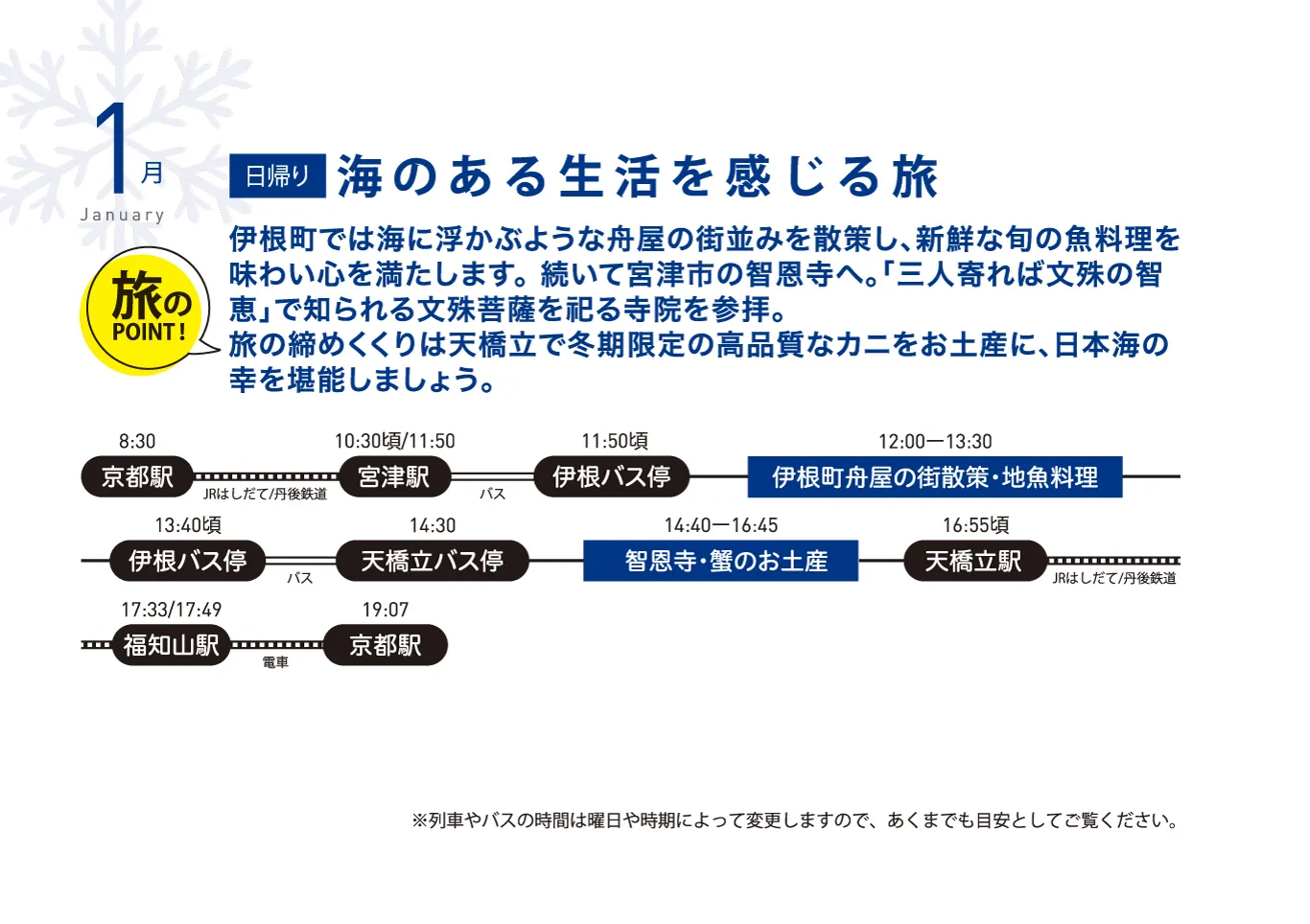 春夏秋冬ゆるっとホンマのきょうと巡り　1月　旅行　タイムスケジュール