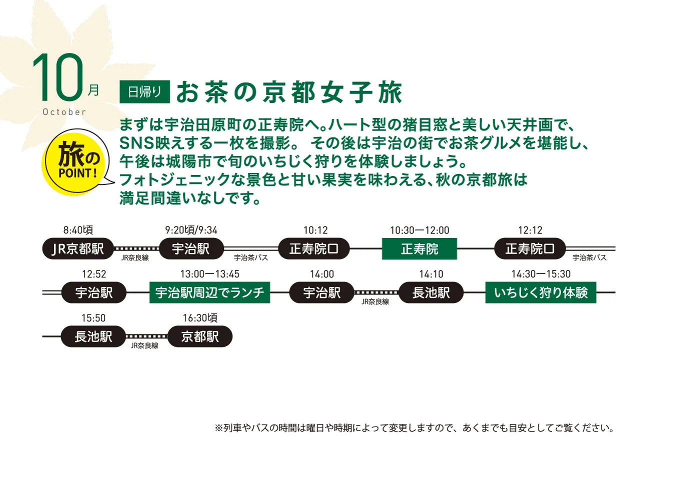 春夏秋冬ゆるっとホンマのきょうと巡り　10月　旅行　タイムスケジュール