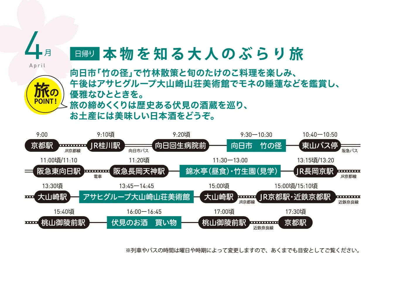 春夏秋冬ゆるっとホンマのきょうと巡り　4月　旅行　タイムスケジュール