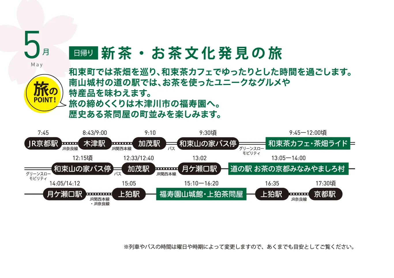 春夏秋冬ゆるっとホンマのきょうと巡り　5月　旅行　タイムスケジュール