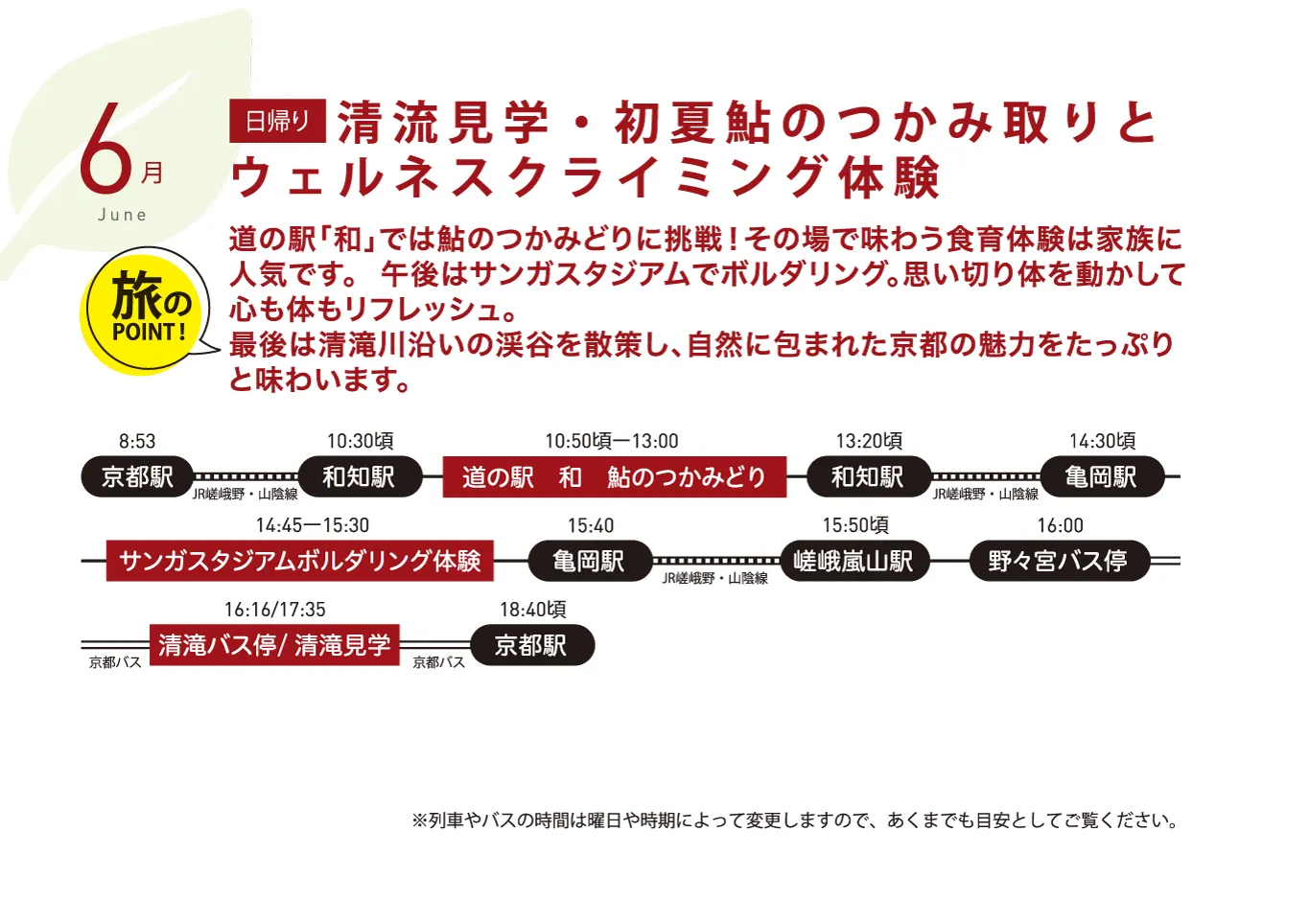 春夏秋冬ゆるっとホンマのきょうと巡り　6月　旅行　タイムスケジュール
