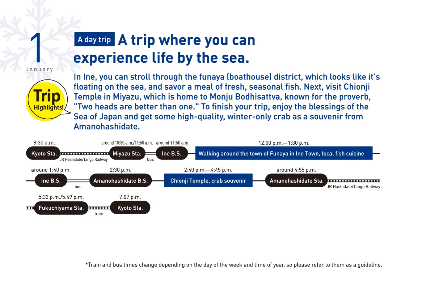 春夏秋冬ゆるっとホンマのきょうと巡り　1月　旅行　タイムスケジュール