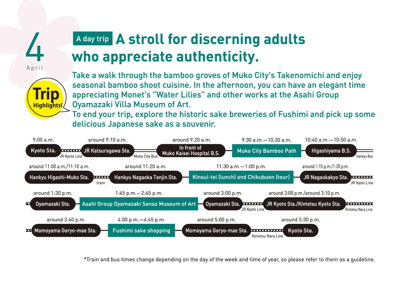 春夏秋冬ゆるっとホンマのきょうと巡り　4月　旅行　タイムスケジュール