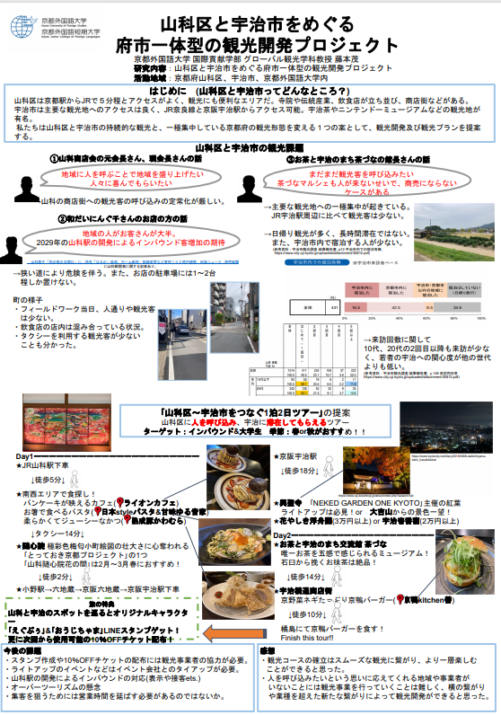 京都外国語大学18