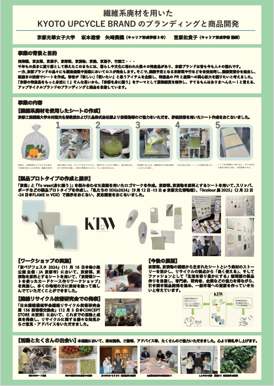 京都光華女子大学23