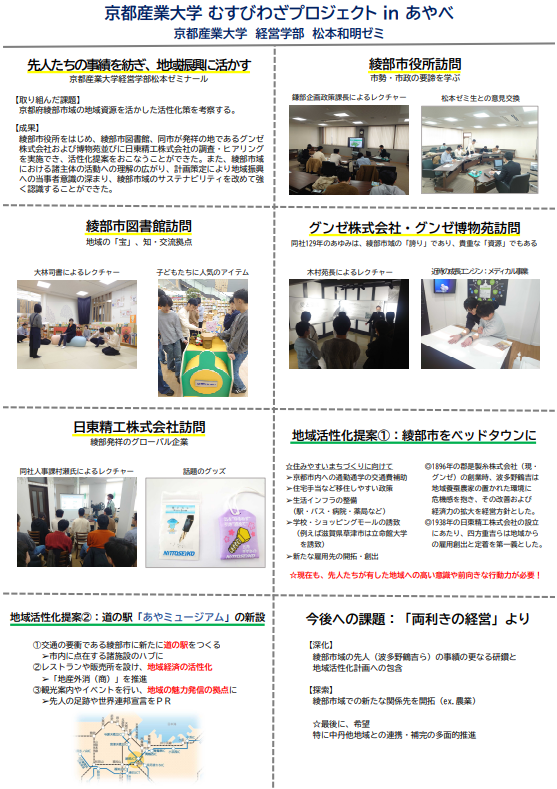 京都産業大学28