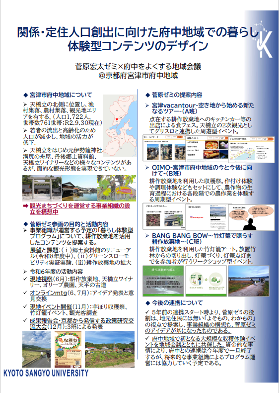 京都産業大学29