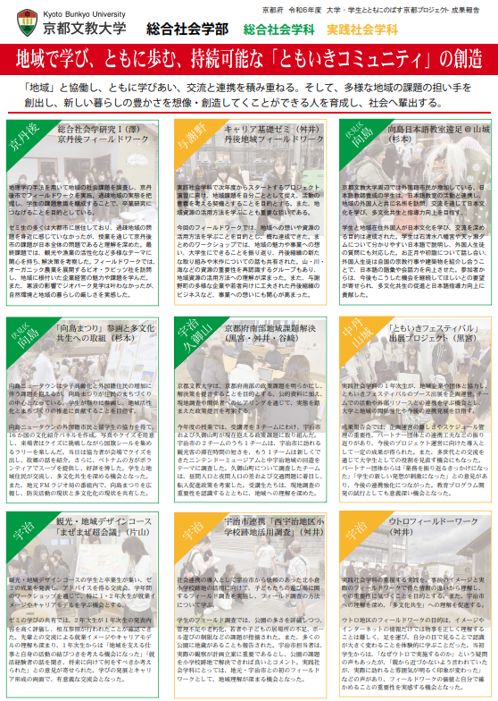 京都文教大学35