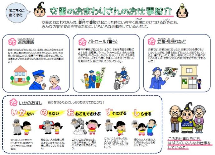 京都府警察 すごろくで学ぼう 交番のおまわりさんの1日