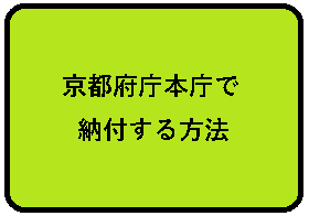 京都府本庁で納付する方法